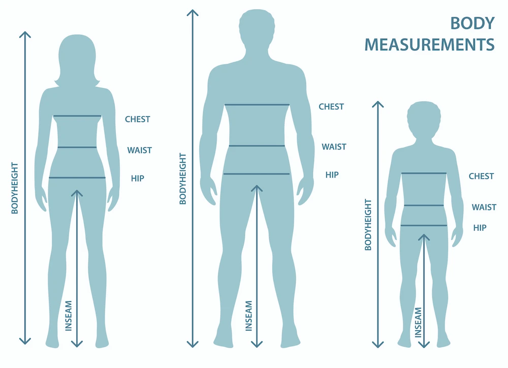 measurement guide
